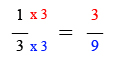 Multiplicación de numerator y denominador
