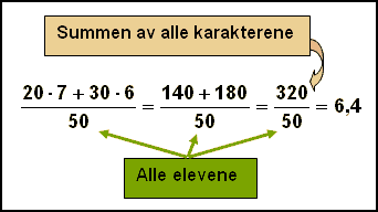 Mattehjelpen, Statistikk - Intro 4