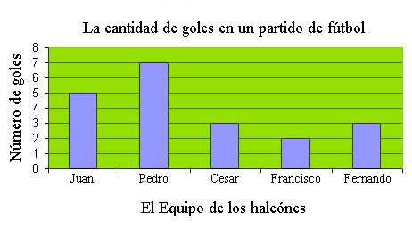 Examen1-2y3