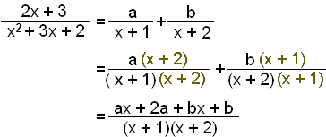 Mathscene Integration Lesson 5